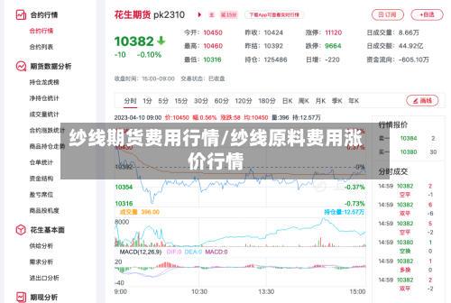 纱线期货费用行情/纱线原料费用涨价行情-第2张图片