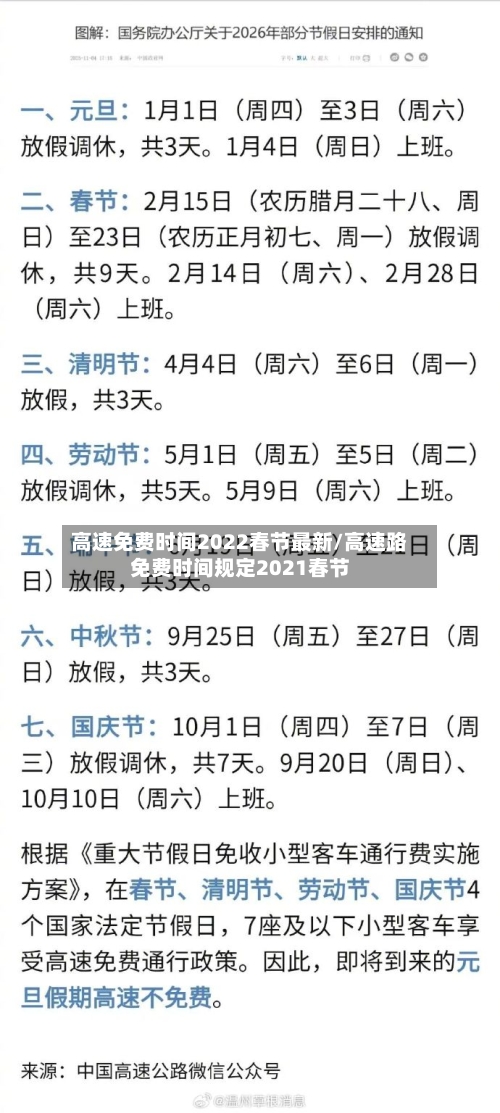 高速免费时间2022春节最新/高速路免费时间规定2021春节-第2张图片