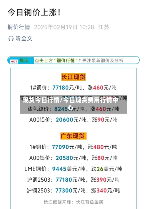 现货今日行情/今日现货费用行情中心-第3张图片