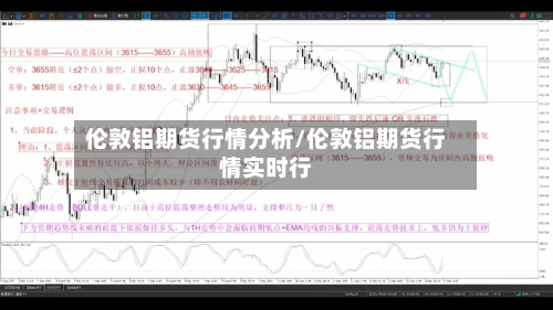 伦敦铝期货行情分析/伦敦铝期货行情实时行-第2张图片
