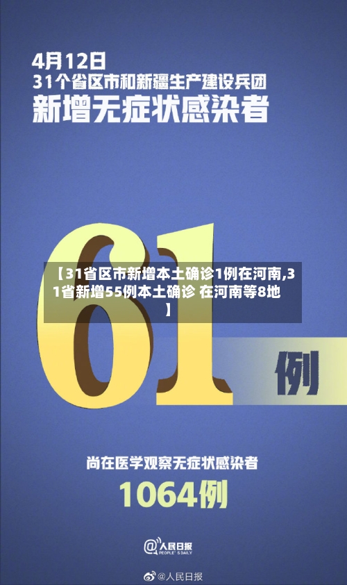 【31省区市新增本土确诊1例在河南,31省新增55例本土确诊 在河南等8地】-第3张图片