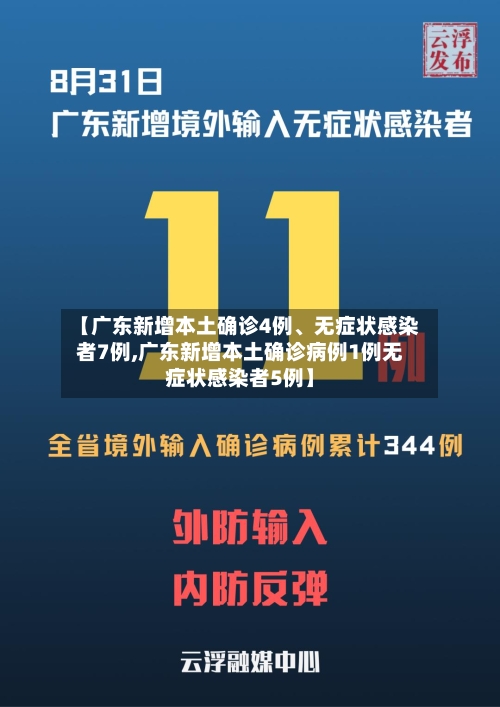 【广东新增本土确诊4例、无症状感染者7例,广东新增本土确诊病例1例无症状感染者5例】-第3张图片