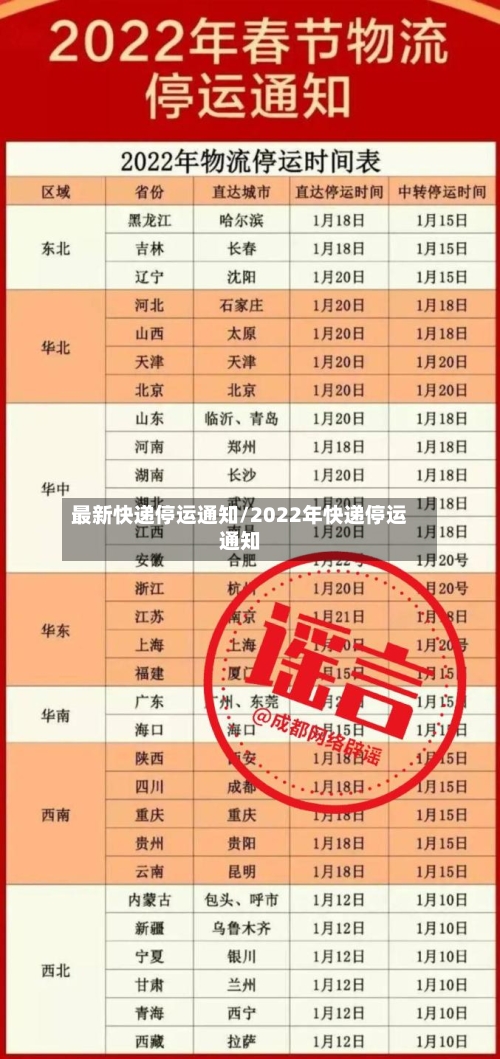 最新快递停运通知/2022年快递停运通知-第2张图片