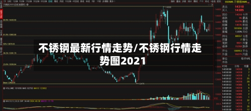 不锈钢最新行情走势/不锈钢行情走势图2021-第1张图片