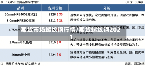 期货市场螺纹钢行情/期货螺纹钢2021-第2张图片