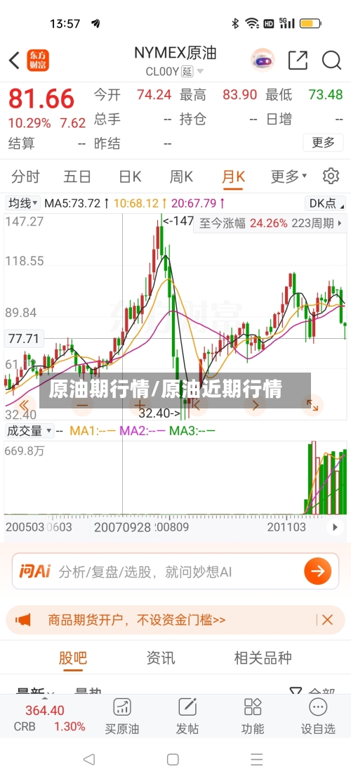 原油期行情/原油近期行情-第3张图片
