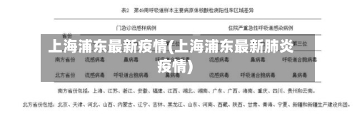 上海浦东最新疫情(上海浦东最新肺炎疫情)-第3张图片